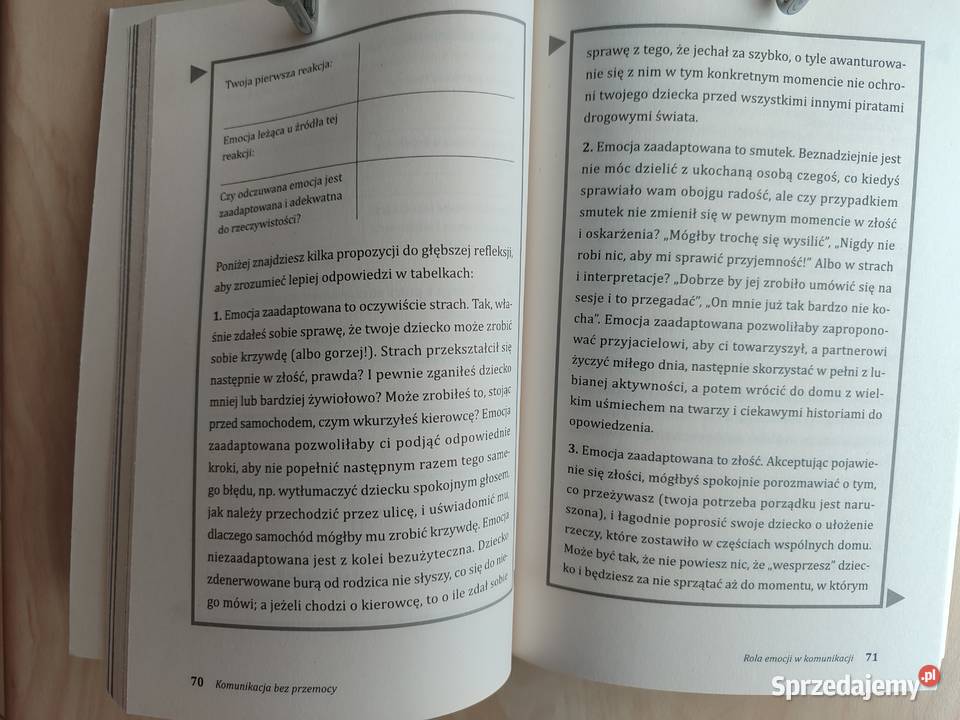 się dogadać Komunikacja bez przemocy Katowice