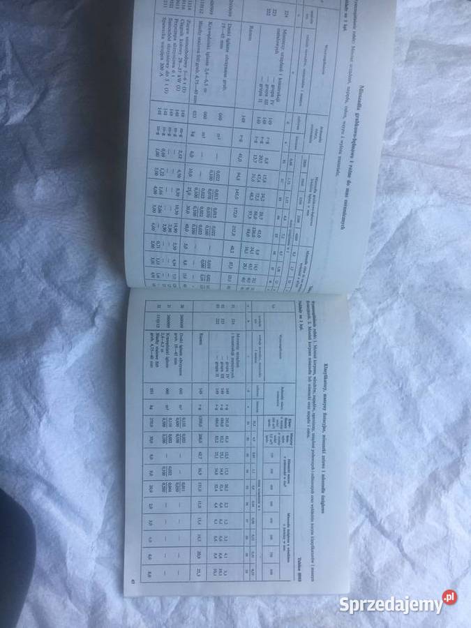 Katalog Nakładów Rzeczowych 721 Maszyny i Łęczyca