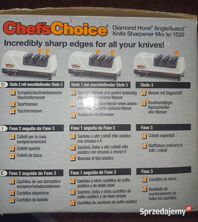 Ostrzałka elektryczna ChefsChoie