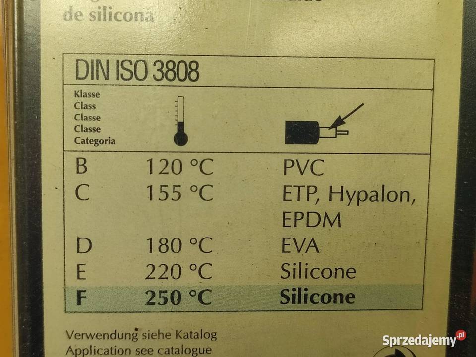 PRZEWODY ZAPŁONOWE FIAT PANDA I 10 19802004 NOWE lubelskie sprzedam
