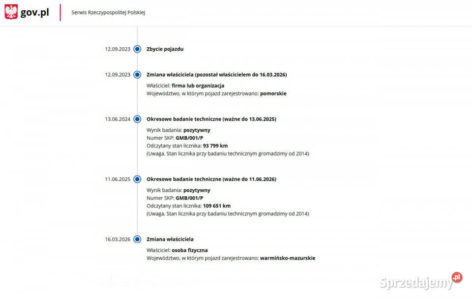 Ford Kuga 20 Diesel Moc 150 Automat 4X4 Salon ABS Elbląg