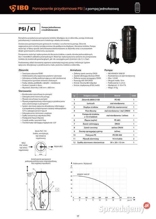 PRZEPOMPOWNIA ŚCIEKÓW DN800 H2100 z pompą 18kW z dolnośląskie