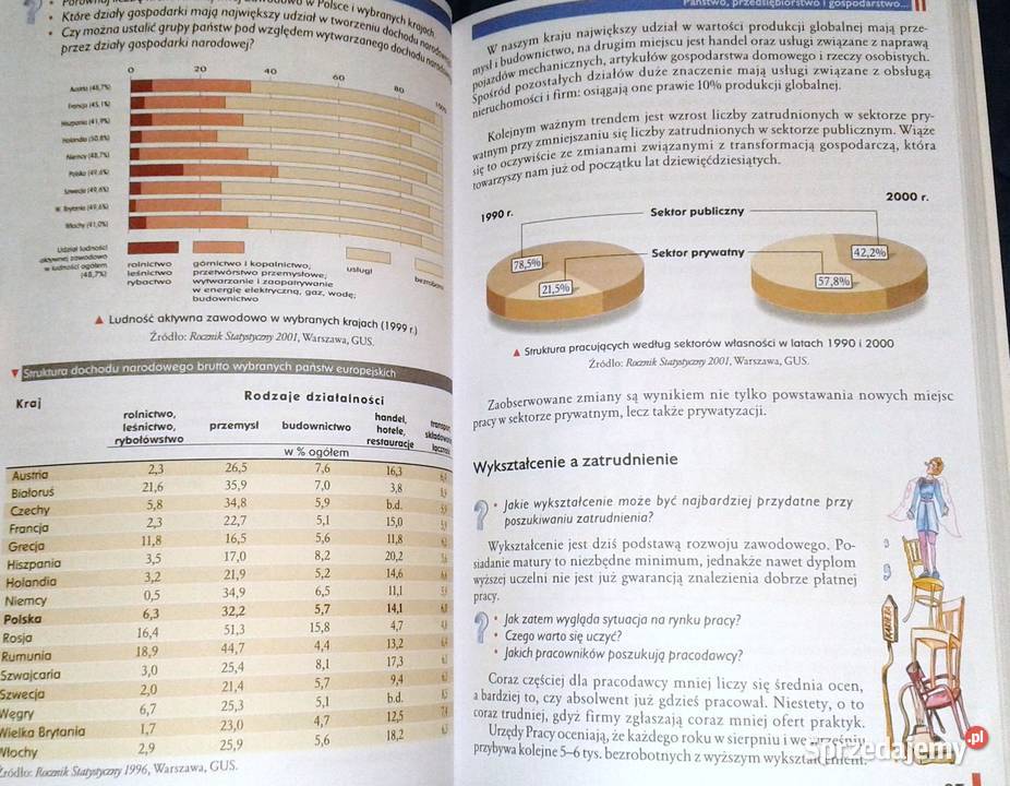 Podstawy przedsiebiorczości Podręcznik Lidia Chełm