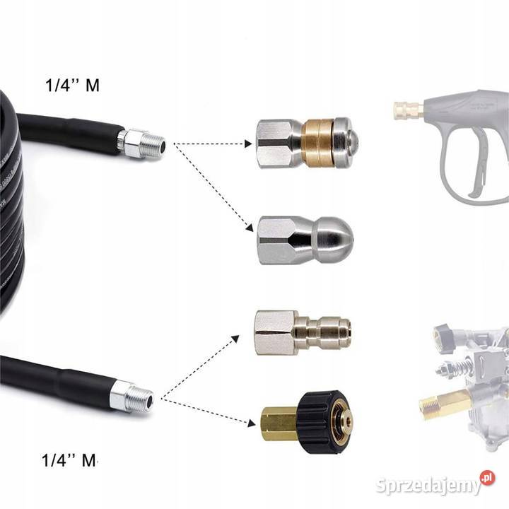 Wąż 15M 14 155bar do Czyszczenia Rur 2 Dysze małopolskie Ludźmierz sprzedam