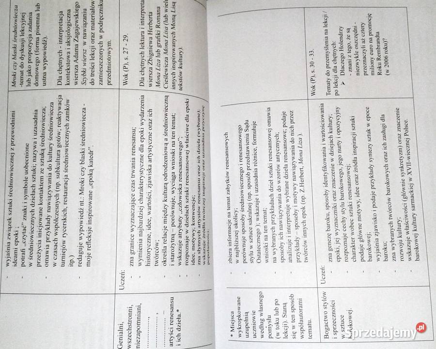 Wiedza o kulturze M LatochZielińska I Morawska Chełm