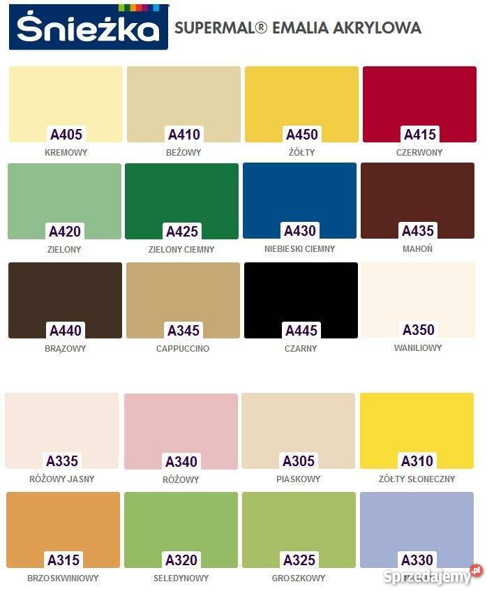 Półka Scania na resoraki Hot Wheels na 60 Łąki Bratiańskie