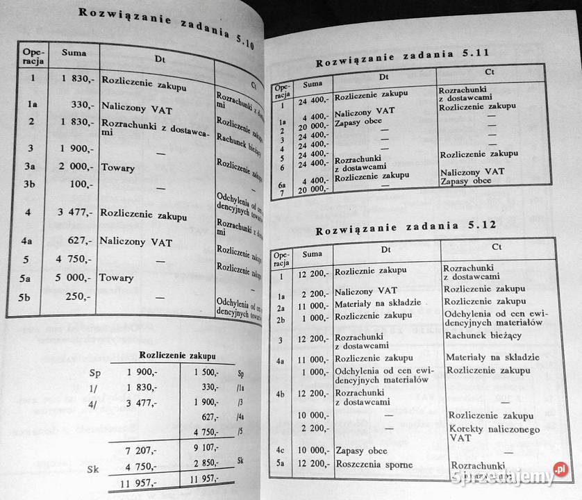 Rachunkowość podstaw Rozwiązania zadań J Chełm sprzedam