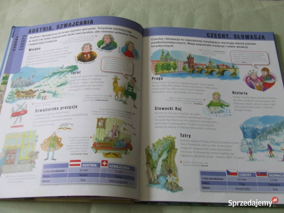 Kosmos Encyklopedia Świat Encyklopedia dzieci Oborniki Śląskie