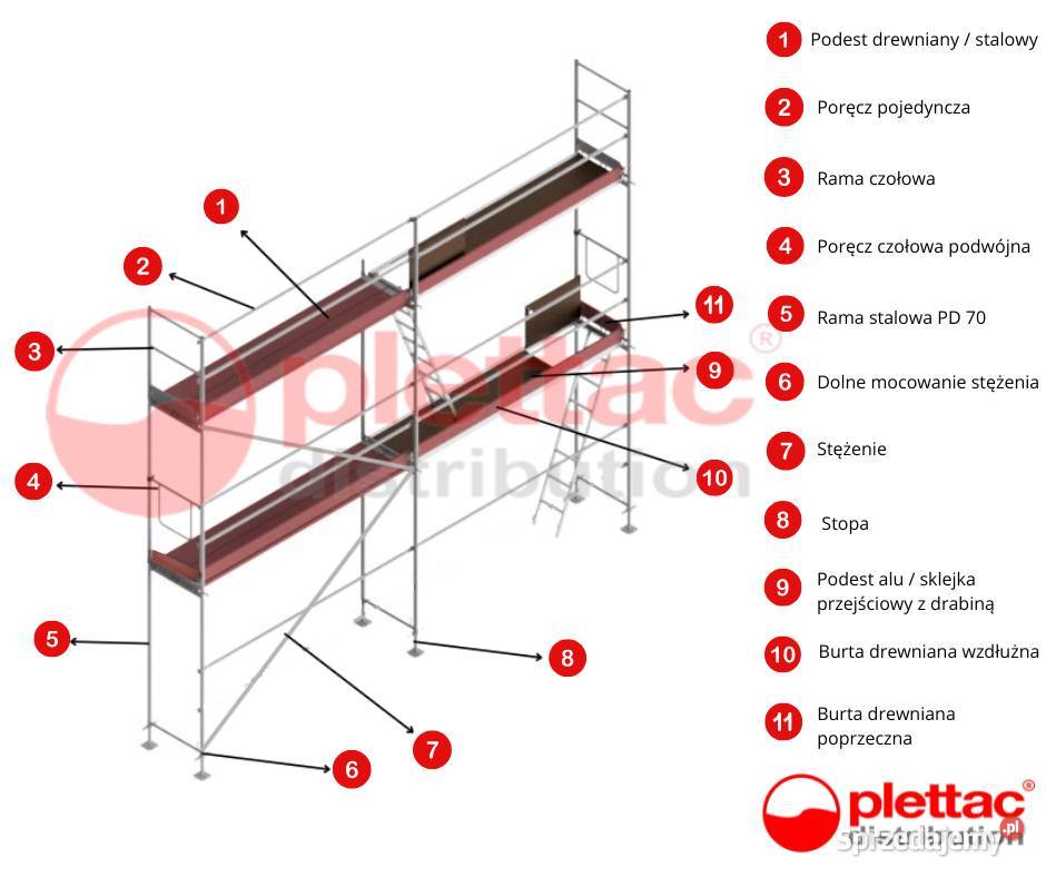 Rusztowanie elewacyjne PD70 powrob120m2 Katowice