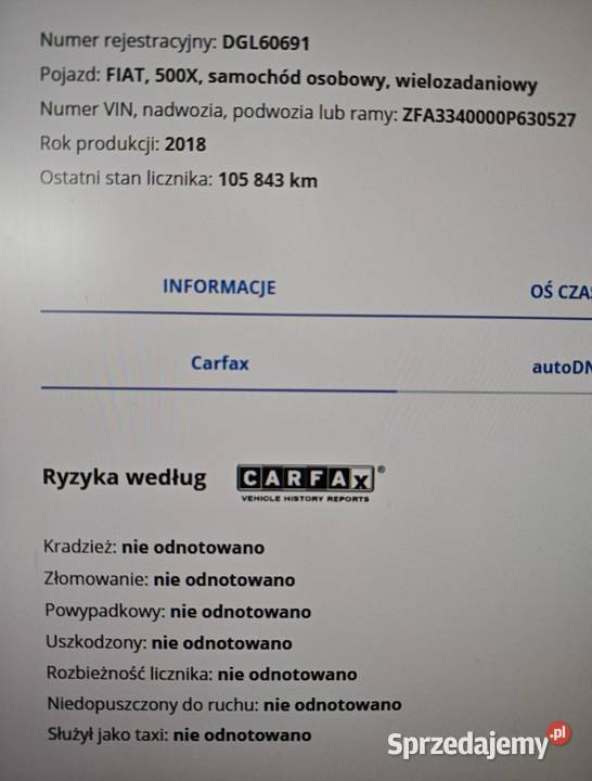 Fiat 500x Głogów sprzedam
