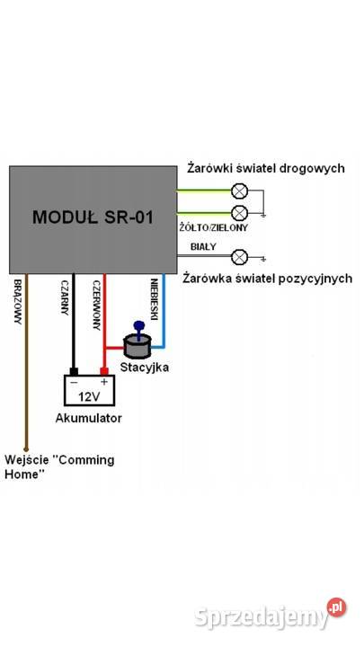 Moduł świateł dziennych uniwersalny śląskie sprzedam
