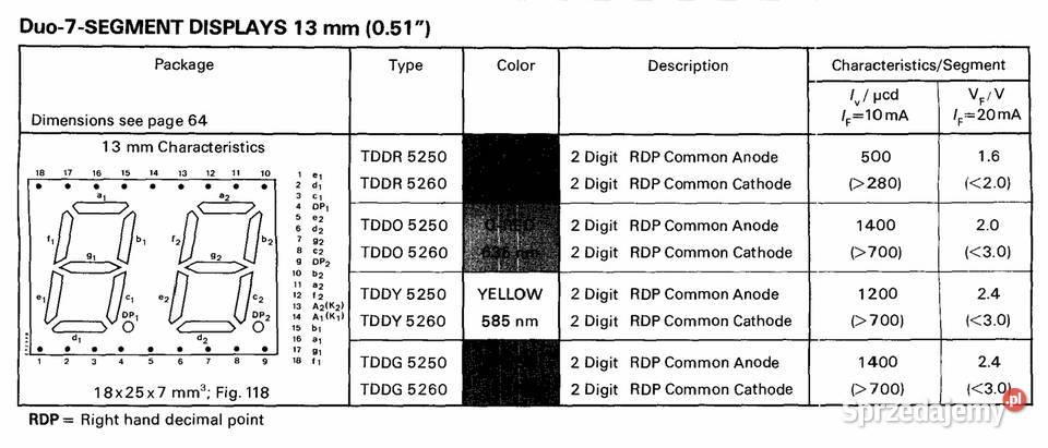 Wyświetlacz TFK TDDY 5250M Gdańsk