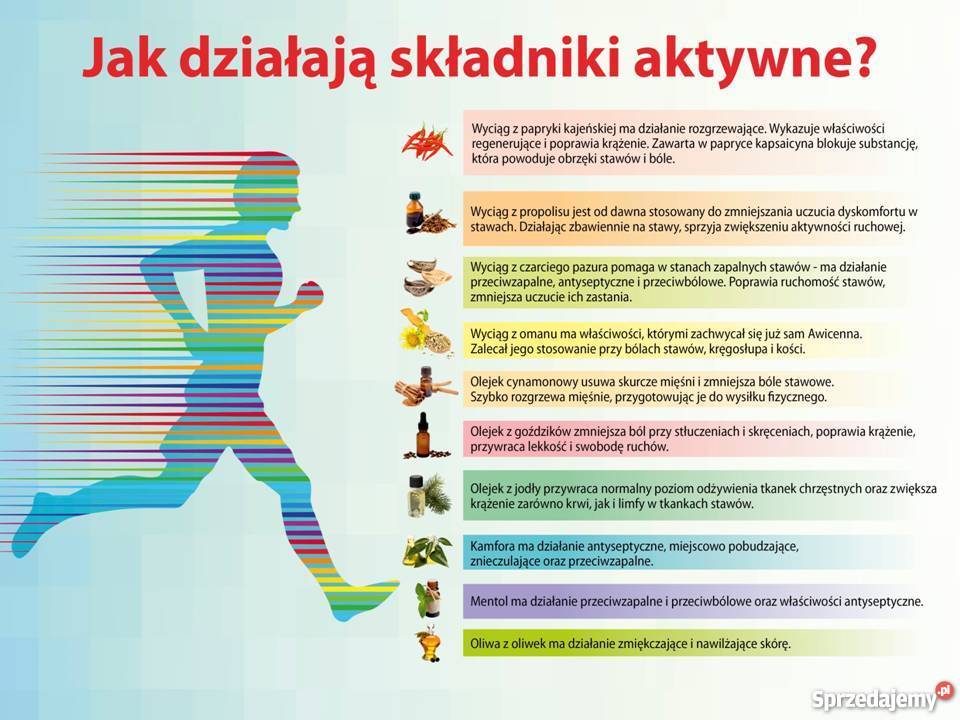 Krem do ciała Plaster w płynie TianDe Kołobrzeg