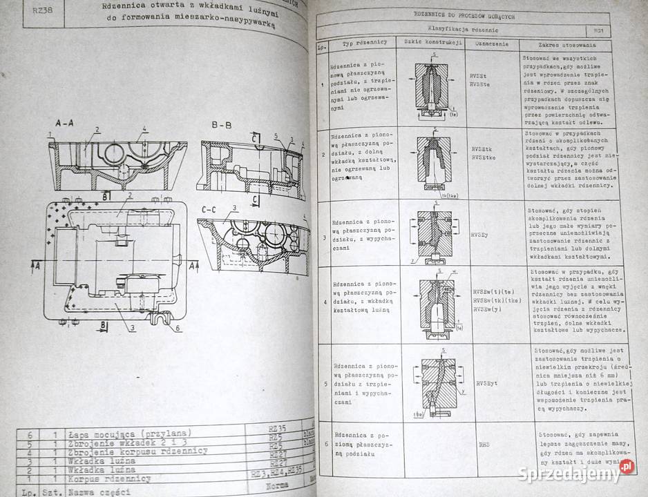 Materiały do projektowania oprzyrządowania Chełm