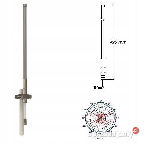 Antena LoRa 868Mhz 58dbi złącze N zewnętrzna lubelskie Lublin