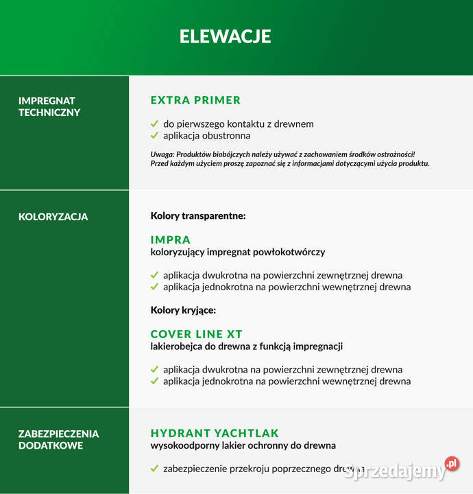 Primer 5l impregnat techniczny Gorzów Wielkopolski sprzedam
