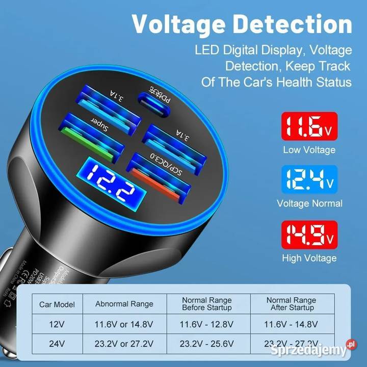 Ładowarka samochodowa 4 x USB 250W kabel USB C Nowy Sącz