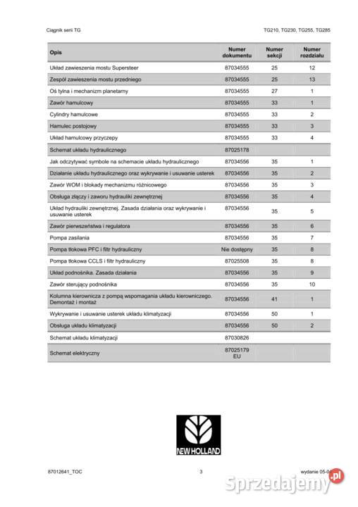 Książka serwisowa instrukcja napraw Holland Lublin