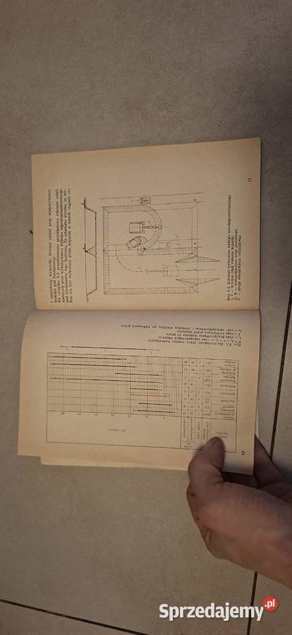 Spycharki rzadki poradnik techniczny budownictwa Łęczyca