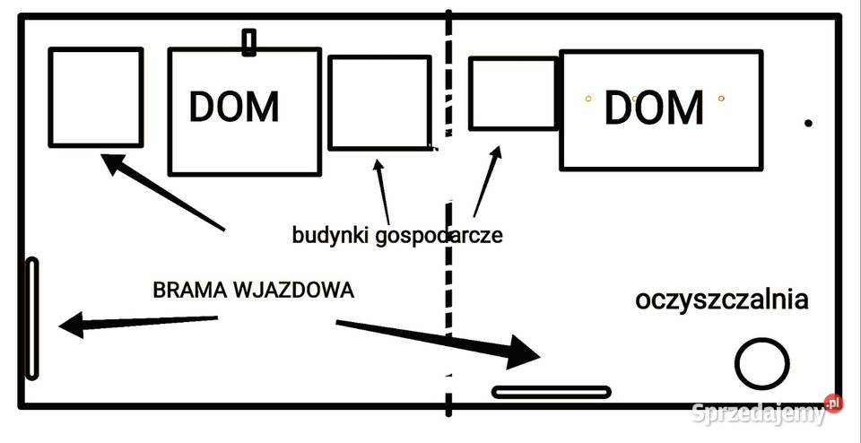 Dwa Domy na Wsi Las Leśniczówka