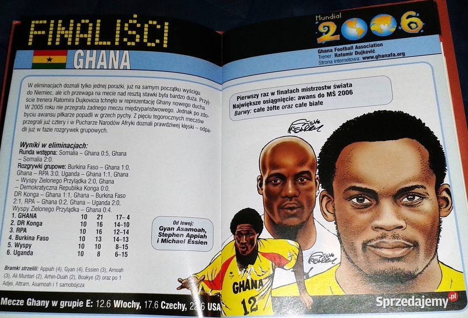 Finaliści mundialu 2006 Część 5 Grupa E miękka Chełm