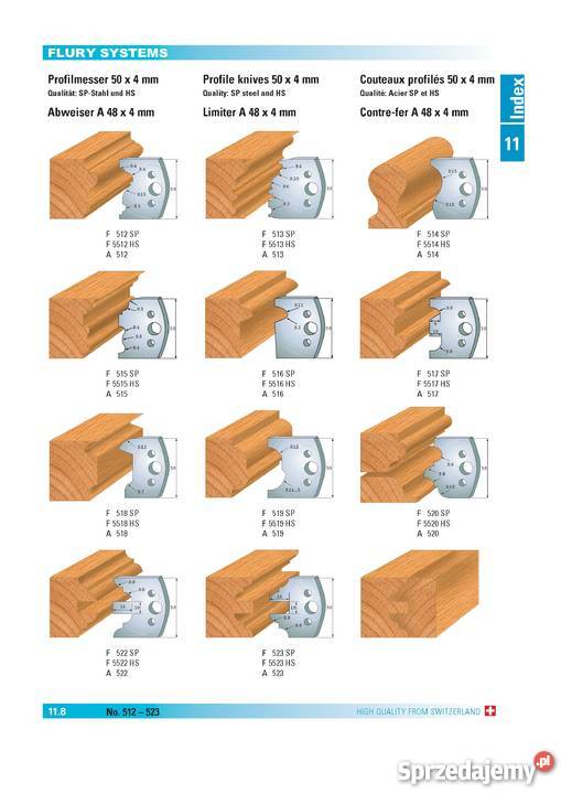 Noże profilowe 50x4mm do głowicy uniwersalnej Warszawa