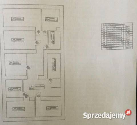 Lokal Lokale Piwnica scisle centrum Rynek Sprzedaż