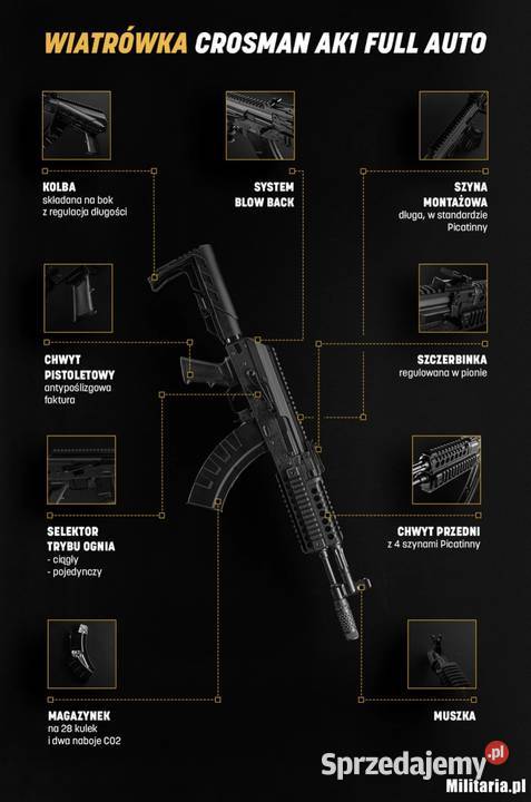 Wiatrówka CROSMAN AK1 Full Auto NOWA Sporty strzeleckie i myślistwo Konin sprzedam