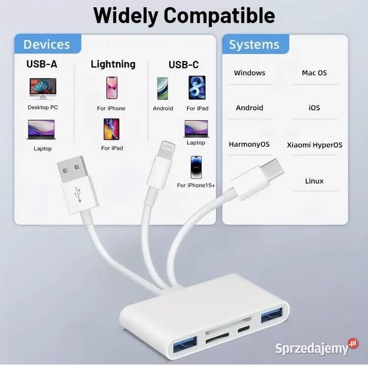 Przejściówka telefonowakomputerowa pomorskie Sierakowice