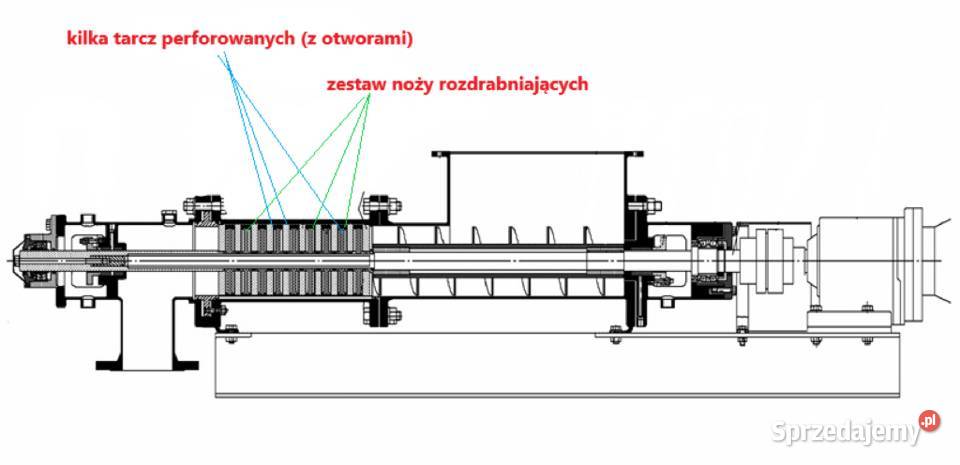 Mieszalnik liniowy mikser proszków mąki ciasta Kolbuszowa