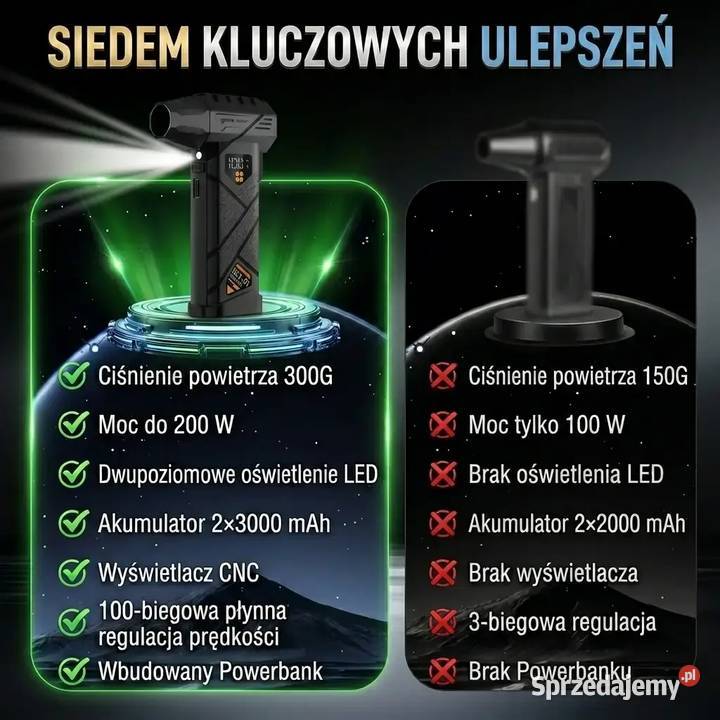 MOCNA MINI DMUCHAWA AKUMULATOROWA TURBO JET FAN Pozostałe Rzeszów