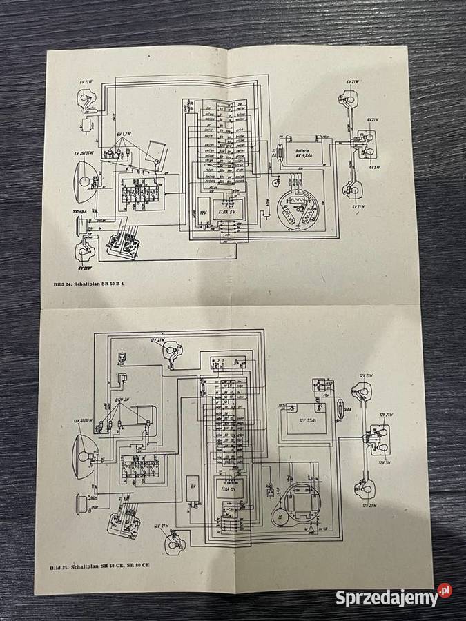 Schemat simson Żagań