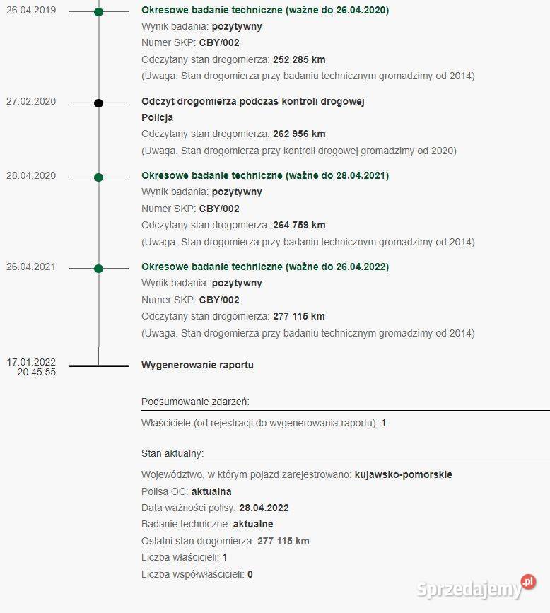 VW Passat kombi czarny nieuszkodzony Bydgoszcz