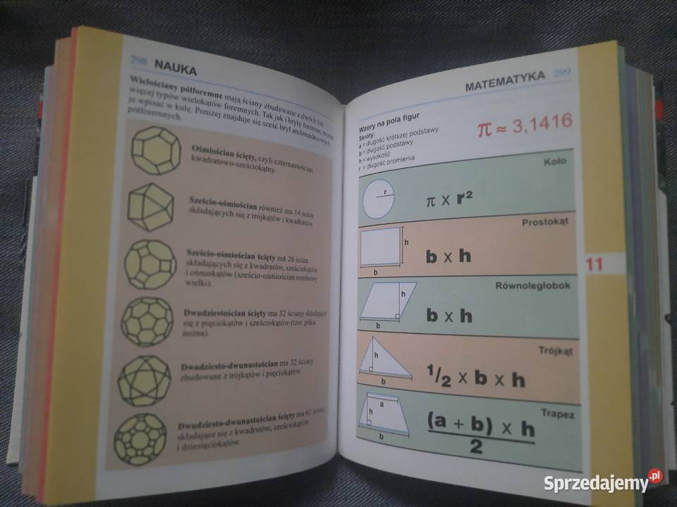 Podręczna miniencyklopedia Włocławek