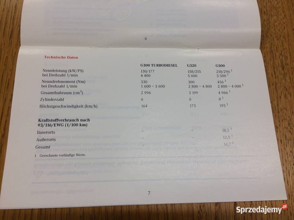 Mercedes G300TD G320 G500 instrukcja obsługi Warszawa