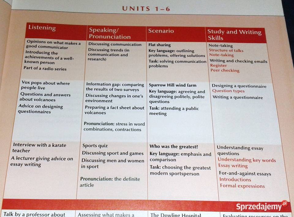Language Leader Upper Intermediate Coursebook Kultura i Rozrywka Chełm