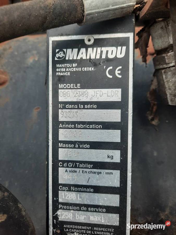 Łyżkokrokodyl manitou Sobiska