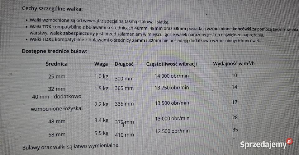 Wibrator do betonu ENAR AVMU plus wałek gietki mazowieckie Radom