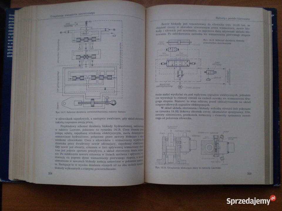 Hydrauliczne Urządzenia Środków Transportu Kielce