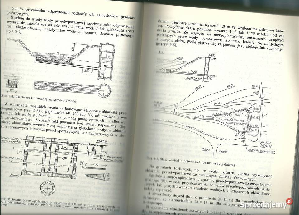Zaopatrzenie w wodę i kanalizacja osiedli Łódź sprzedam