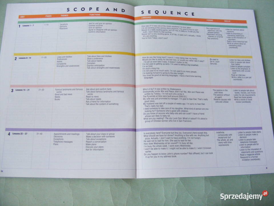 Spectrum 4 A Communicavite Course in English dolnośląskie Oborniki Śląskie