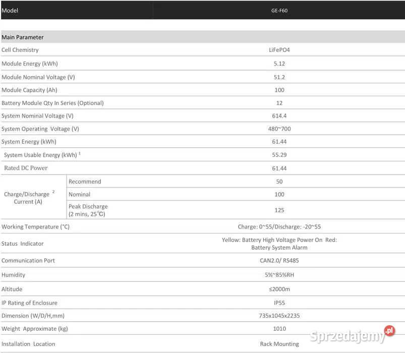 Zestaw Magazyn Inwerter HV 80 kW 6144 kWh