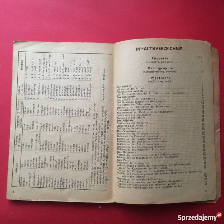 Kurzzusammengefasste deutsche grammatik