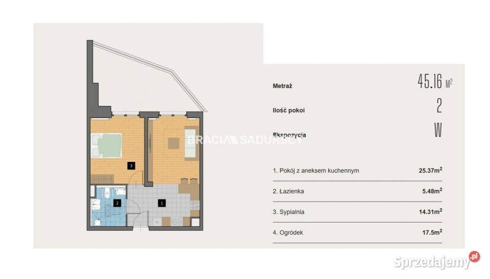 Mieszkanie 4516 metrów 2pok Kraków małopolskie