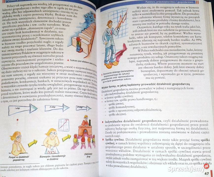 Podstawy przedsiebiorczości Podręcznik Lidia Chełm