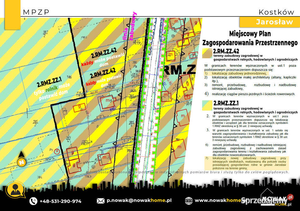 Działki Budowlane MPZP Kostków 13a 25a Jarosław sprzedam