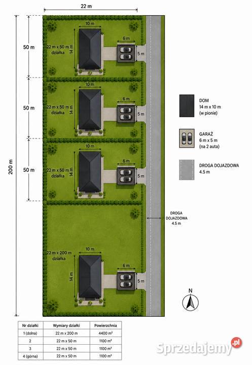 Działki Budowlane 3 10A Sitaniec Warunki