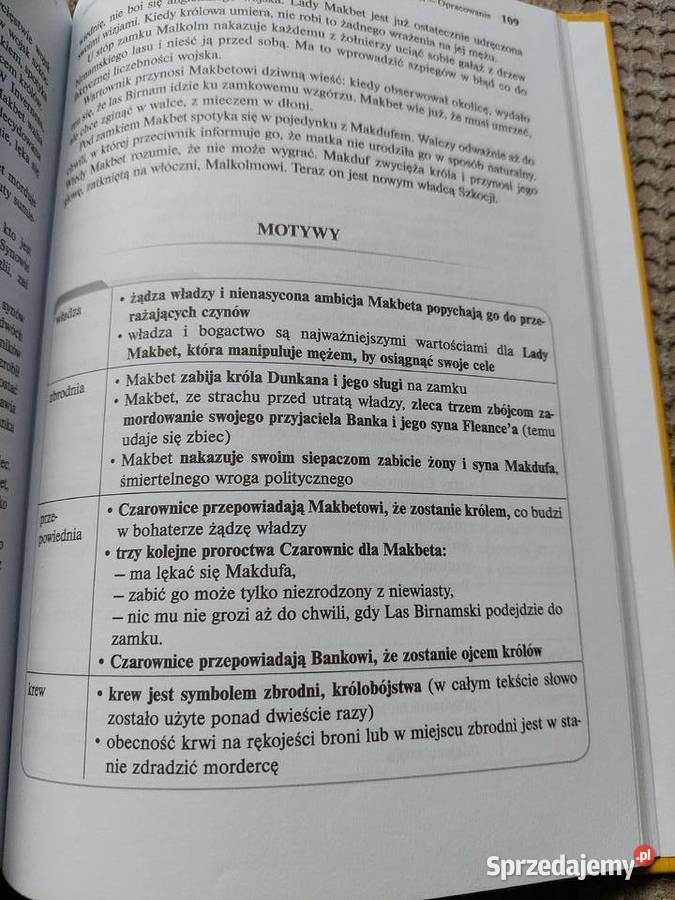 lektura z opracowaniem MAKBET William Szekspir Proza i poezja Kraków