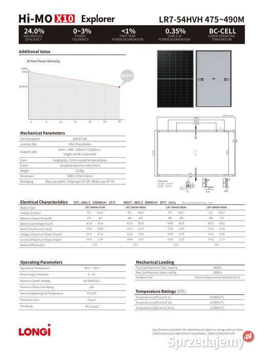 PALETA 36 LONGi Solar 480W LR754HVH480 HiMO X10
