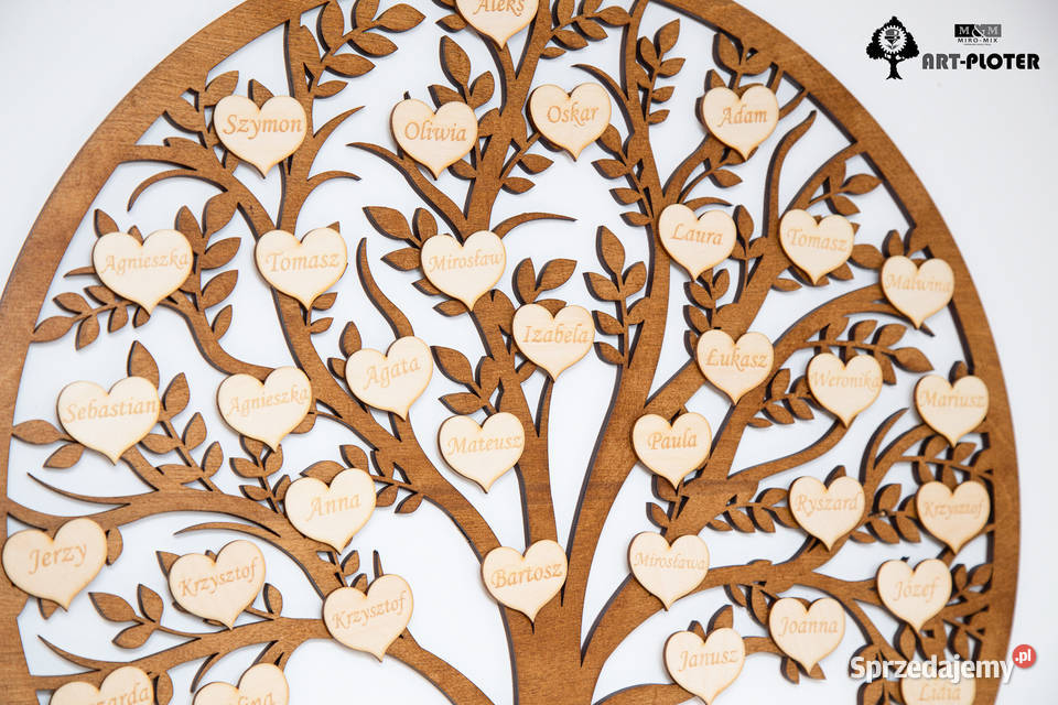 DRZEWO ŻYCIA Personalizowane Genealogiczne Kłomnice